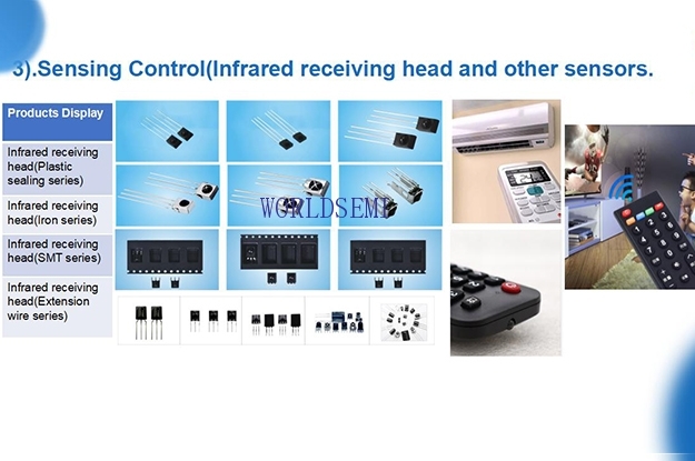 Sensing Control(Infrared receiving head and other sensors.) applicaion
